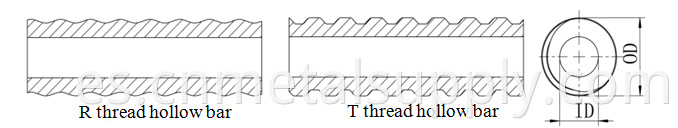 thread hollow bar